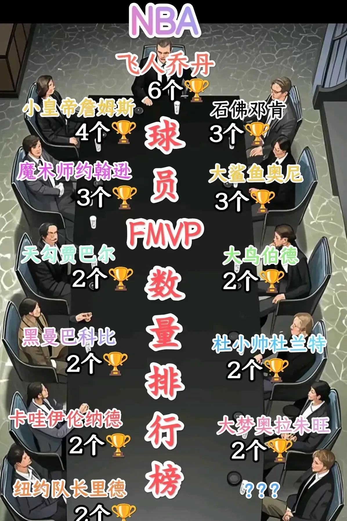 百家乐-关于赛地聚焦：NBA季后赛赛后热度飙升，拉齐奥扳平良机，质疑声仍在，年轻球员得到机会的信息